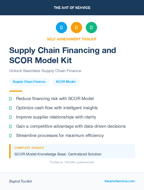Supply Chain Financing and SCOR Model Kit
