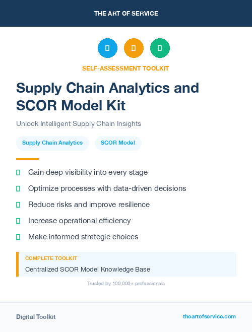 Supply Chain Analytics and SCOR Model Kit