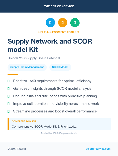 Supply Network and SCOR model Kit
