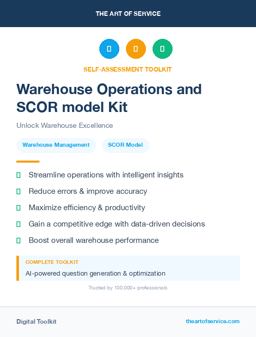 Warehouse Operations and SCOR model Kit
