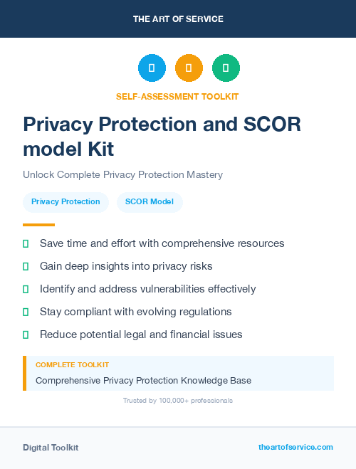 Privacy Protection and SCOR model Kit