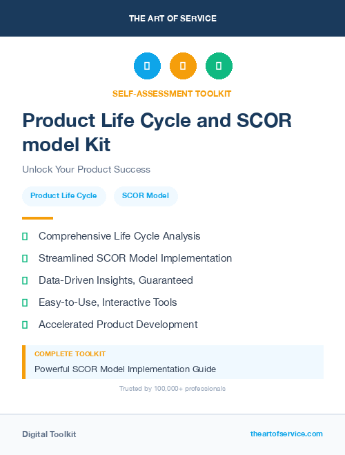 Product Life Cycle and SCOR model Kit