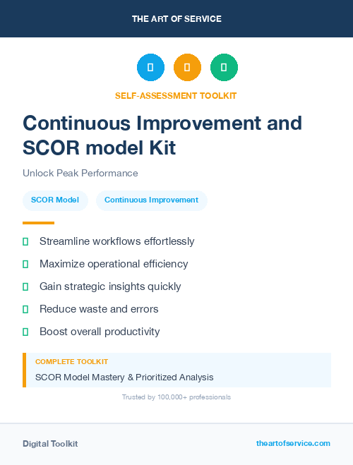 Continuous Improvement and SCOR model Kit