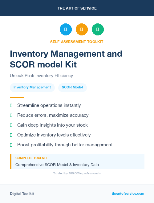 Inventory Management and SCOR model Kit