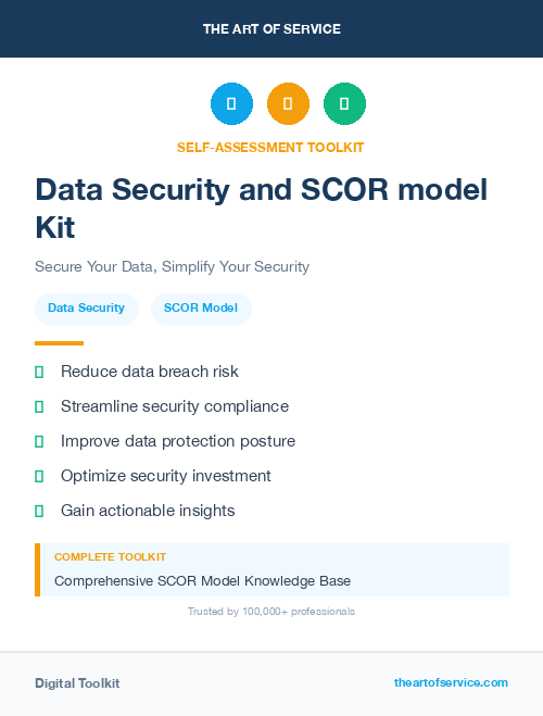 Data Security and SCOR model Kit