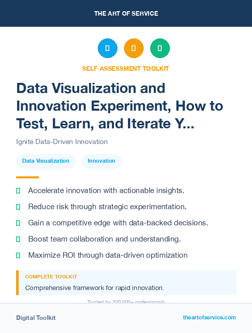 Data Visualization and Innovation Experiment, How to Test, Learn, and Iterate Your Way to Success Kit