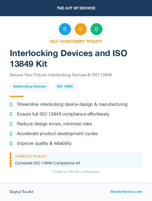 Interlocking Devices and ISO 13849 Kit