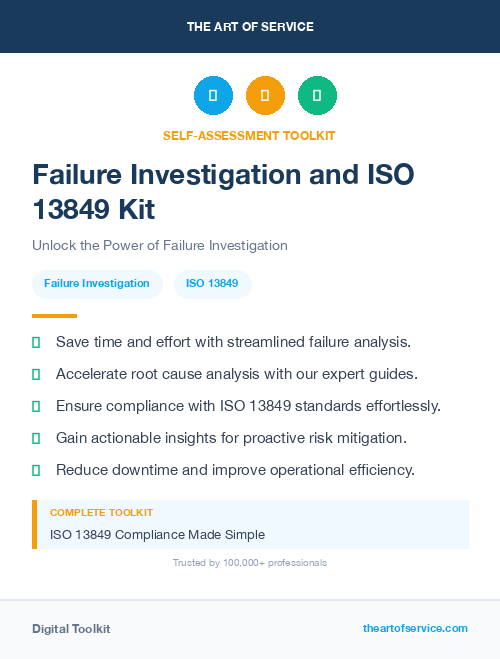Failure Investigation and ISO 13849 Kit