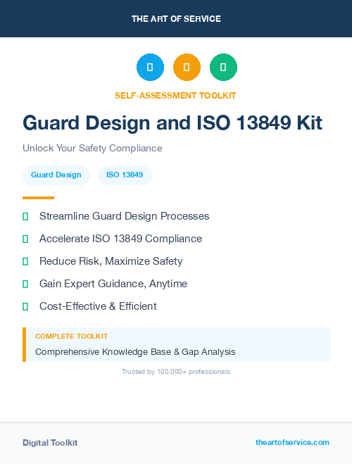 Guard Design and ISO 13849 Kit