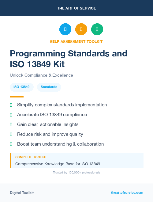 Programming Standards and ISO 13849 Kit