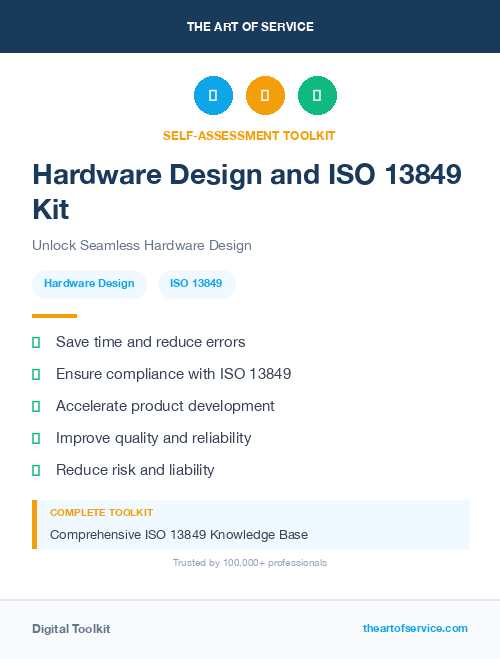 Hardware Design and ISO 13849 Kit