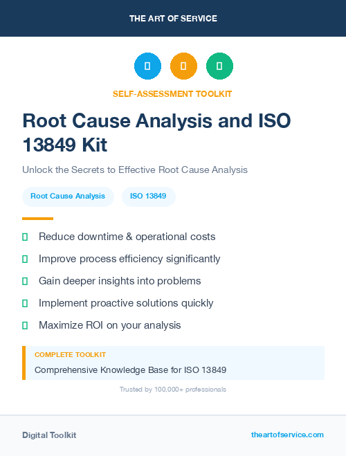 Root Cause Analysis and ISO 13849 Kit