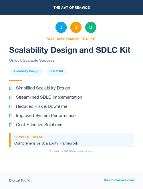 Scalability Design and SDLC Kit