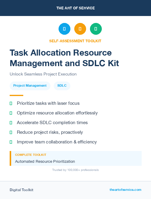 Task Allocation Resource Management and SDLC Kit