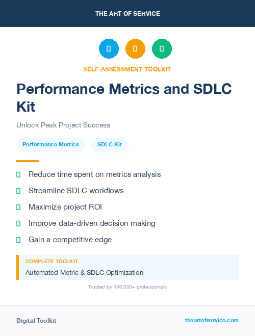 Performance Metrics and SDLC Kit