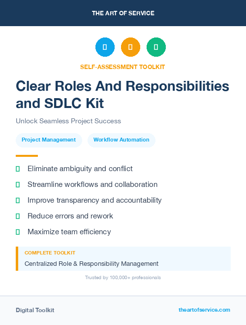 Clear Roles And Responsibilities and SDLC Kit