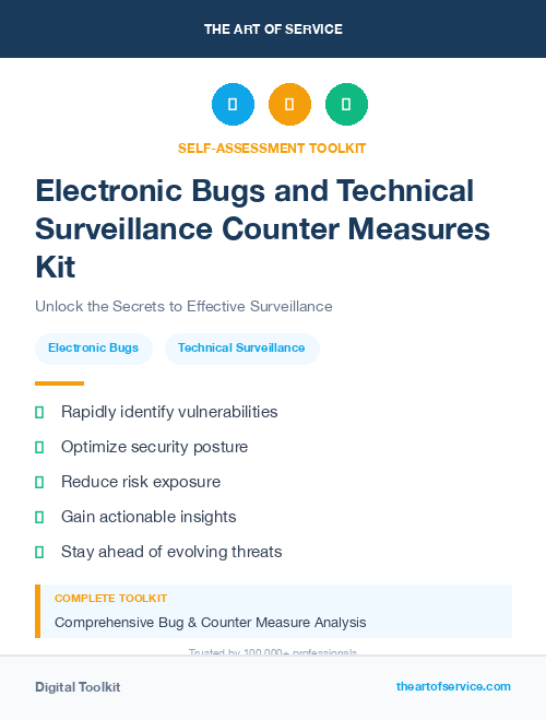 Electronic Bugs and Technical Surveillance Counter Measures Kit