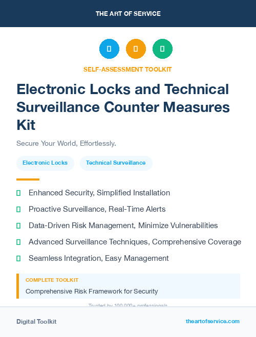 Electronic Locks and Technical Surveillance Counter Measures Kit
