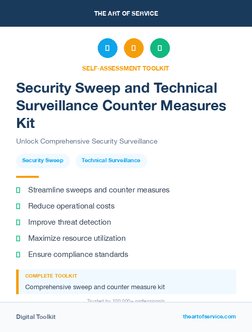 Security Sweep and Technical Surveillance Counter Measures Kit