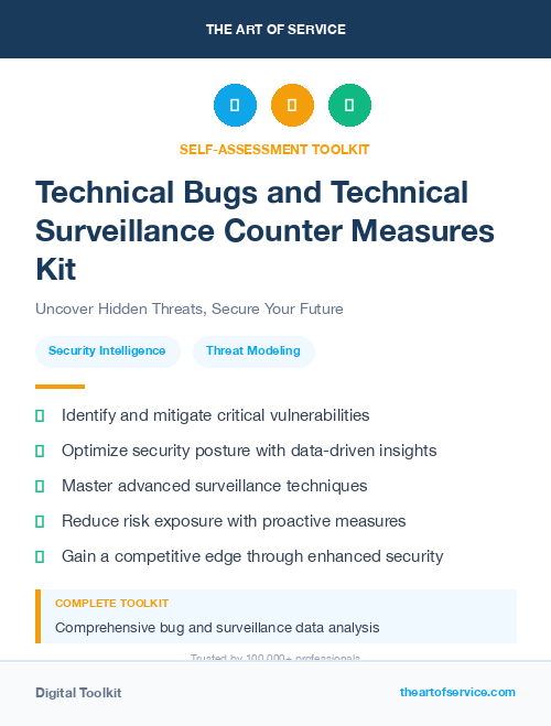 Technical Bugs and Technical Surveillance Counter Measures Kit
