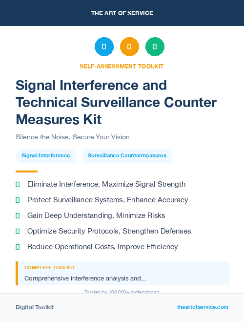 Signal Interference and Technical Surveillance Counter Measures Kit