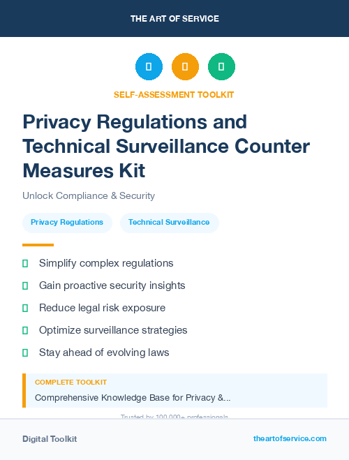 Privacy Regulations and Technical Surveillance Counter Measures Kit