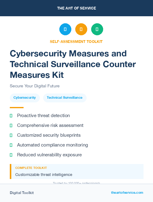 Cybersecurity Measures and Technical Surveillance Counter Measures Kit