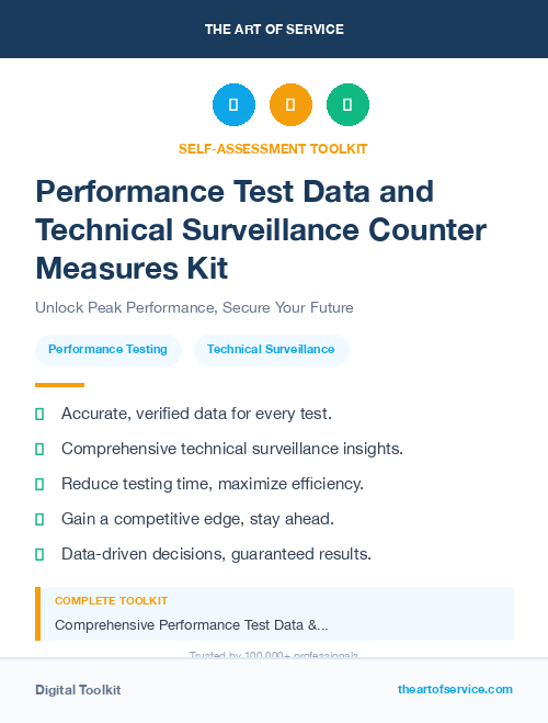 Performance Test Data and Technical Surveillance Counter Measures Kit