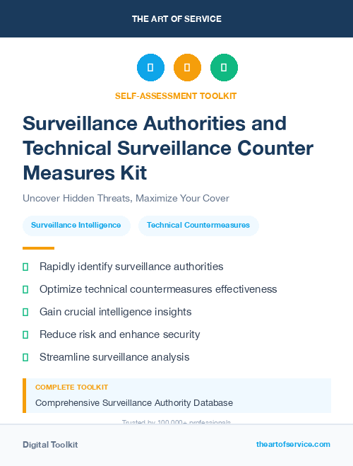 Surveillance Authorities and Technical Surveillance Counter Measures Kit