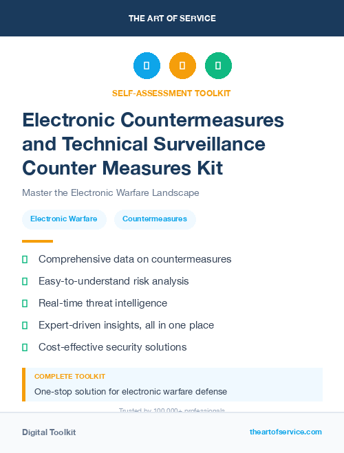 Electronic Countermeasures and Technical Surveillance Counter Measures Kit