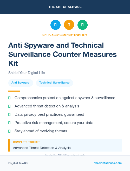 Anti Spyware and Technical Surveillance Counter Measures Kit