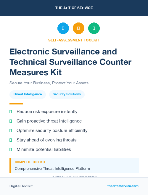 Electronic Surveillance and Technical Surveillance Counter Measures Kit