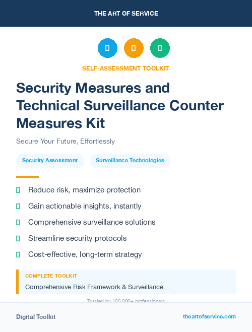Security Measures and Technical Surveillance Counter Measures Kit