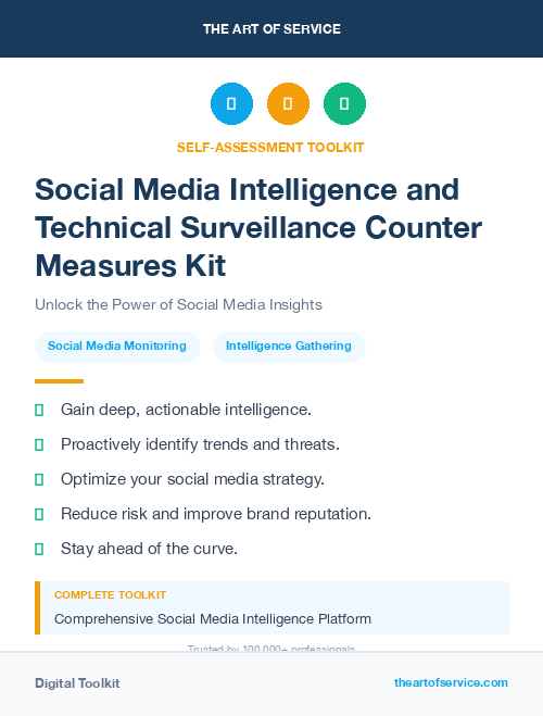 Social Media Intelligence and Technical Surveillance Counter Measures Kit