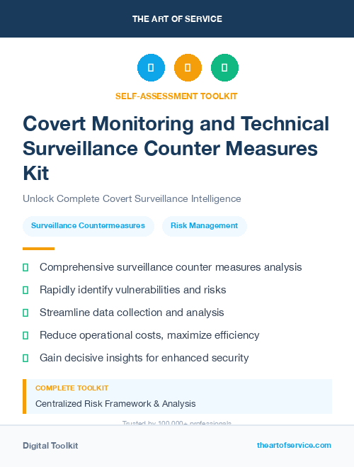 Covert Monitoring and Technical Surveillance Counter Measures Kit