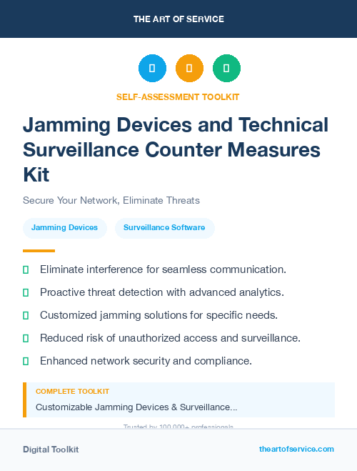 Jamming Devices and Technical Surveillance Counter Measures Kit