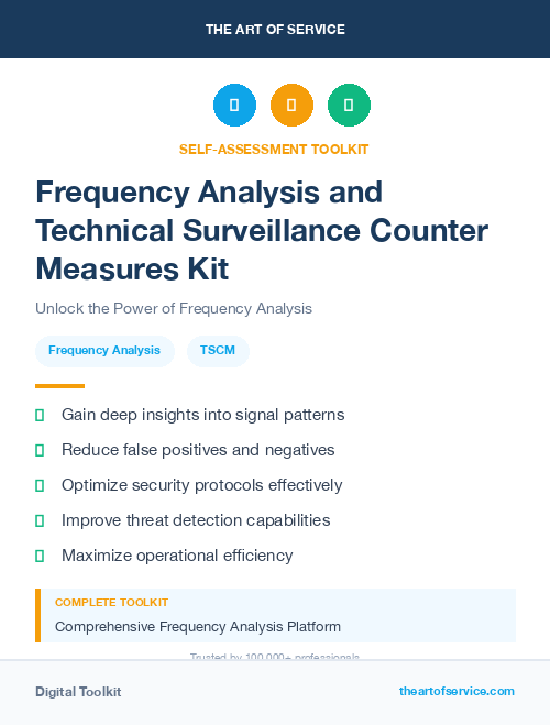 Frequency Analysis and Technical Surveillance Counter Measures Kit