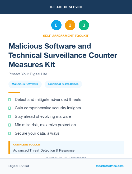 Malicious Software and Technical Surveillance Counter Measures Kit