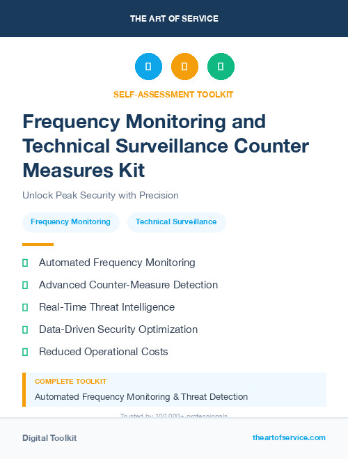 Frequency Monitoring and Technical Surveillance Counter Measures Kit