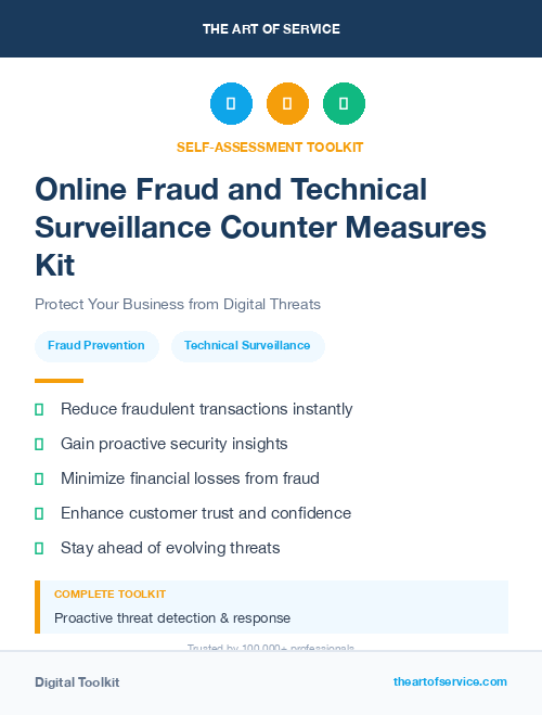 Online Fraud and Technical Surveillance Counter Measures Kit