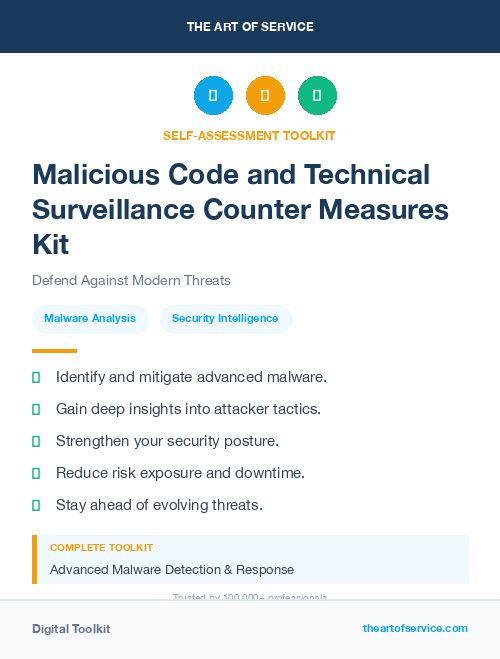 Malicious Code and Technical Surveillance Counter Measures Kit