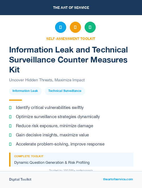 Information Leak and Technical Surveillance Counter Measures Kit