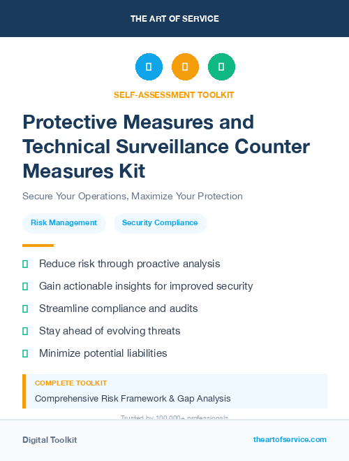 Protective Measures and Technical Surveillance Counter Measures Kit