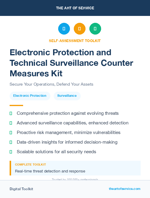Electronic Protection and Technical Surveillance Counter Measures Kit