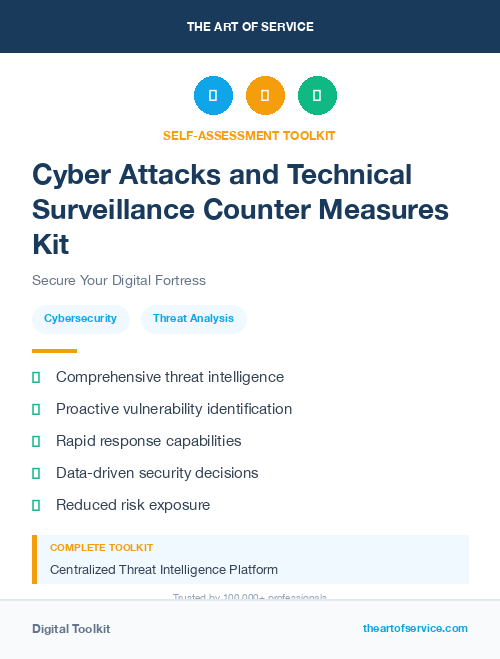 Cyber Attacks and Technical Surveillance Counter Measures Kit