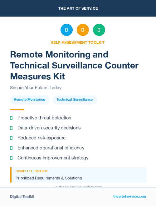 Remote Monitoring and Technical Surveillance Counter Measures Kit