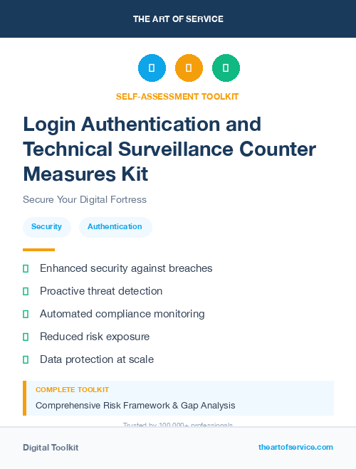 Login Authentication and Technical Surveillance Counter Measures Kit