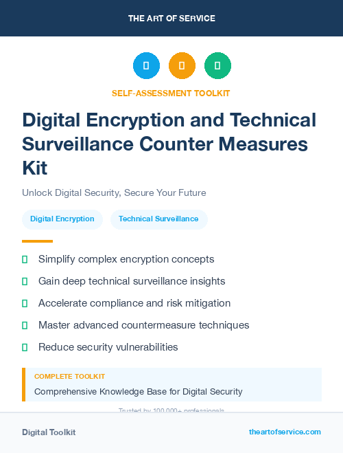 Digital Encryption and Technical Surveillance Counter Measures Kit