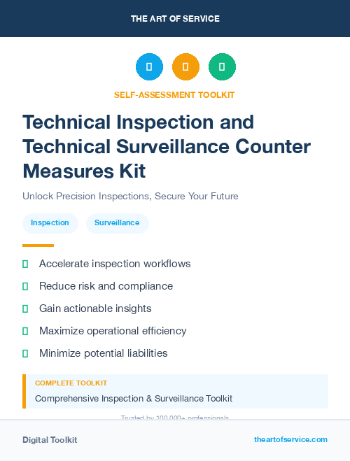 Technical Inspection and Technical Surveillance Counter Measures Kit
