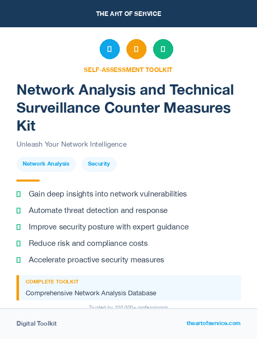 Network Analysis and Technical Surveillance Counter Measures Kit